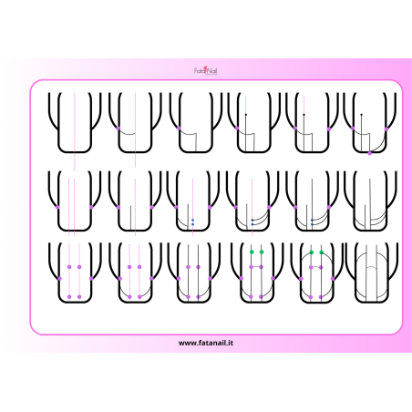 Easy French Nails: Perfeziona la Tua French Manicure e Linee Sottili con Esercizi Pratici "Pennello in omaggio"