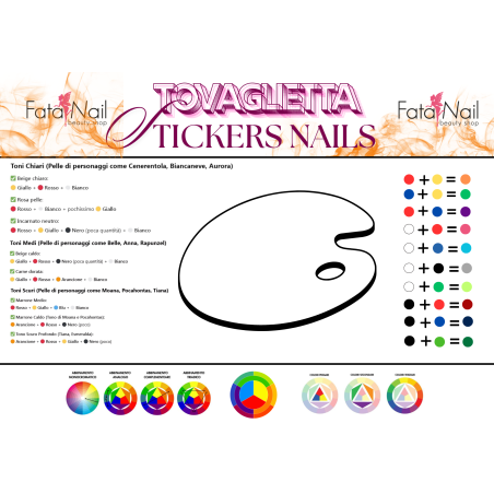 Kit Stickers Nail Master "Corso Gratuito " Tovaglietta in Omaggio